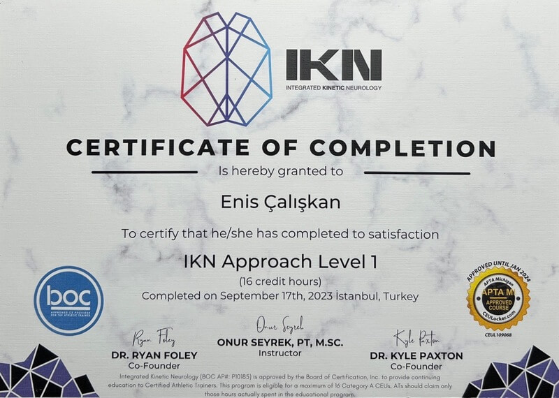 IKN Approach Level 1 Certificate of Completion