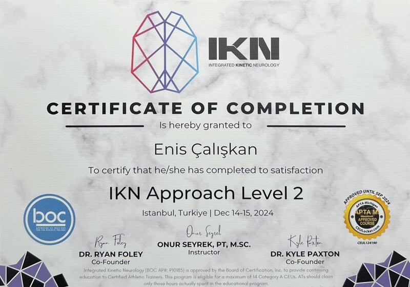 IKN Approach Level 2 Certificate of Completion